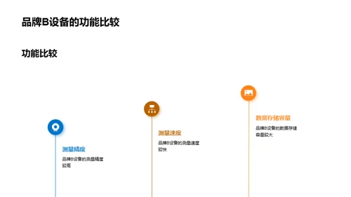 探秘地勘设备全解析