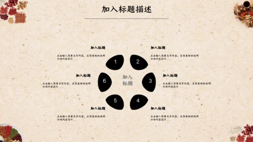 中医文化中草药通用PPT模板