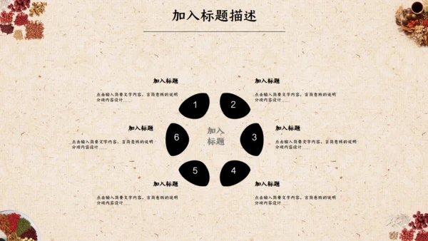中医文化中草药通用PPT模板