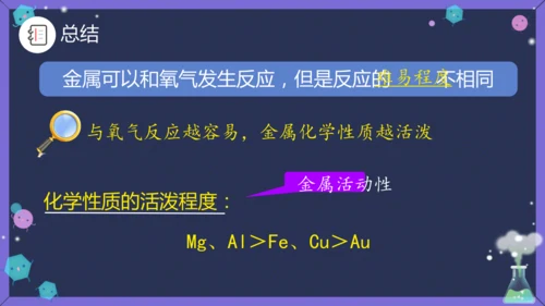 课题 2 金属的化学性质 课件(共36张PPT内嵌视频)