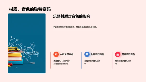 音色的科学魅力