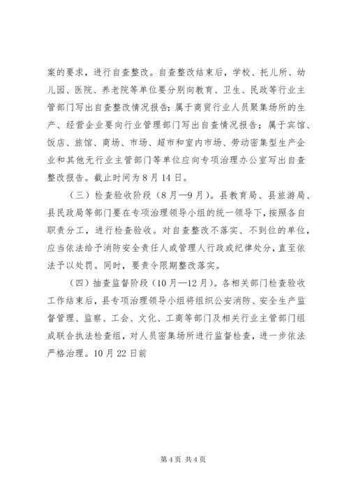 人员密集场所安全隐患治理工作的实施方案.docx