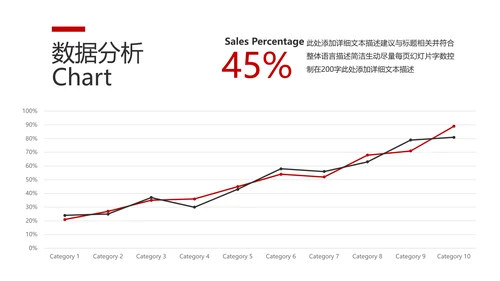 现代企业宣传商业计划书商务汇报PPT模板