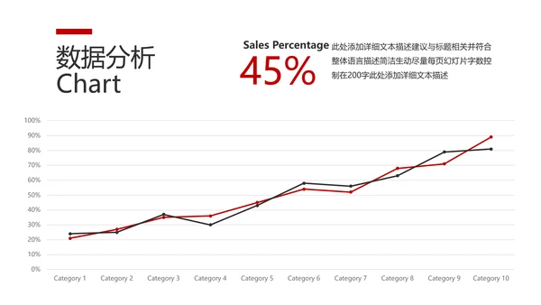 现代企业宣传商业计划书商务汇报PPT模板