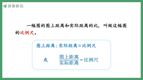 新人教版数学六年级下册4.3.1  比例尺（1）课件