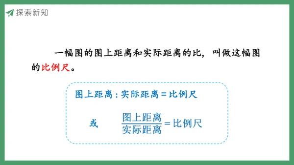 新人教版数学六年级下册4.3.1  比例尺（1）课件