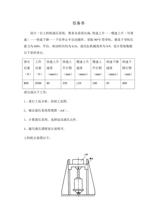 上料机液压系统优秀课程设计.docx