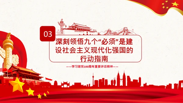 学习七一建党100周年讲话伟大建党精神PPT