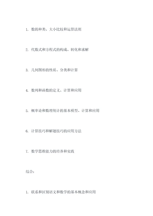 语文数学各科知识点总结