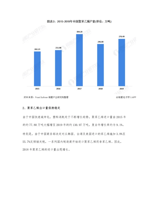 中国聚苯乙烯行业市场分析市场需求增长迅速-EPS产量和收益出现波动.docx