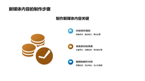 端午节新媒体营销