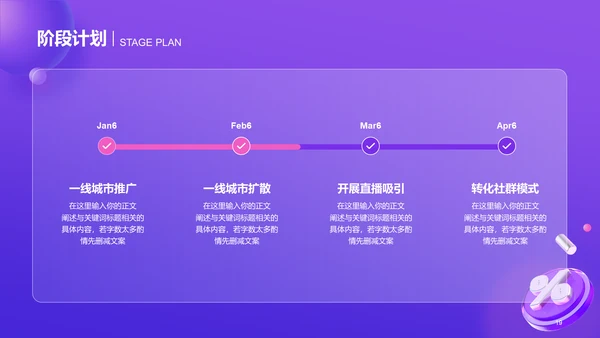 紫色创意毛玻璃电商工作总结PPT