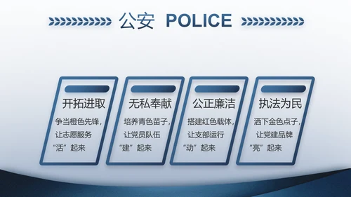 警察教育整顿心得体会动态PPT模板