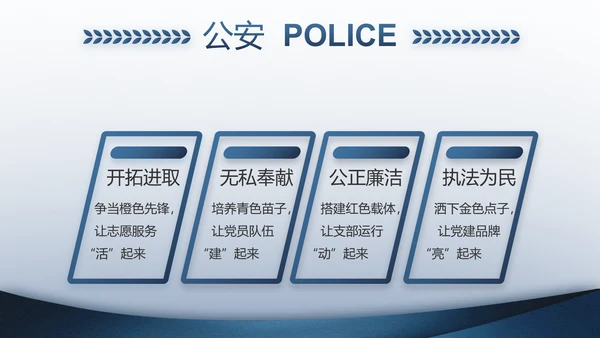 警察教育整顿心得体会动态PPT模板