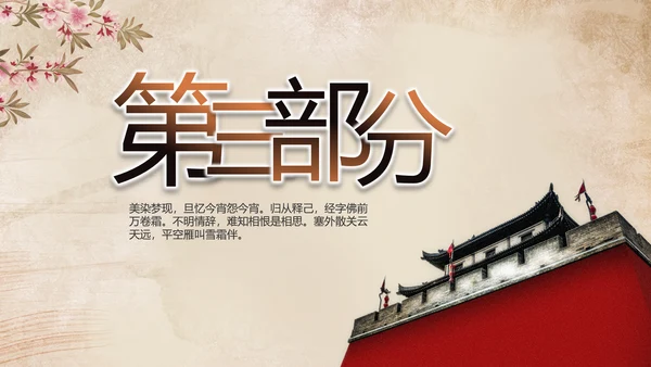 陕西西安古城旅游印象动态PPT