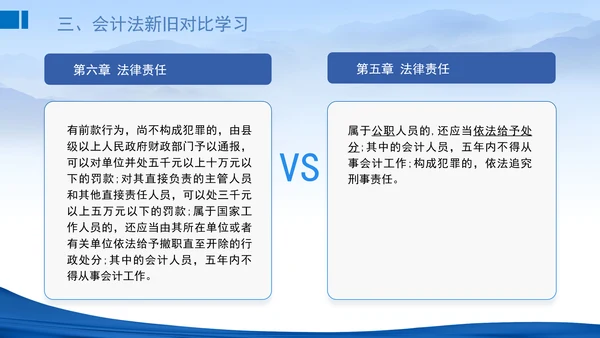 2024新修订中华人民共和国会计法新旧对比学习解读PPT