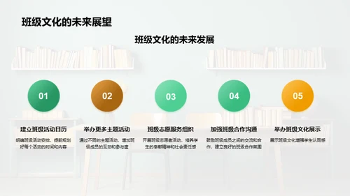 共建班级文化
