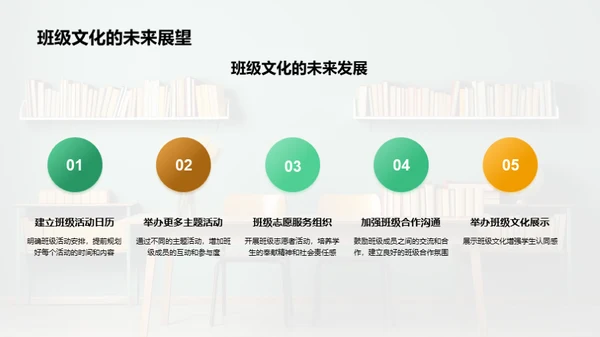 共建班级文化