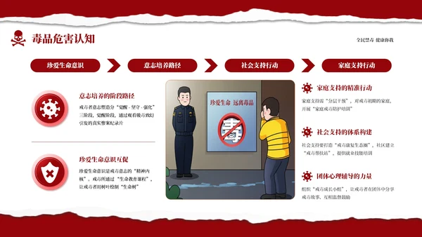 红色商务国际禁毒日宣传主题班会PPT模板