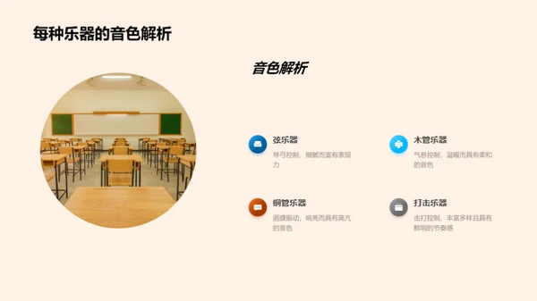 乐器学习与音乐理解