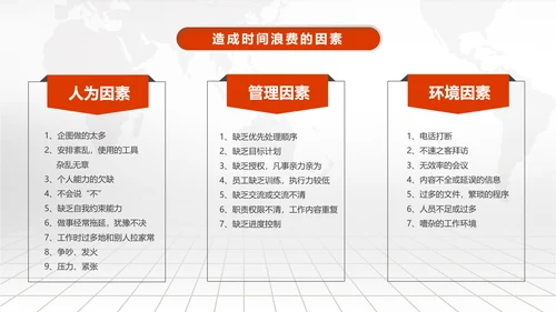 时间管理技巧PPT模板企业培训人力资源