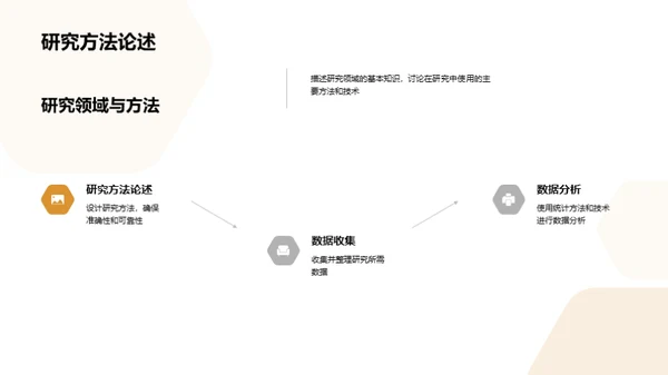 博士答辩深度解读
