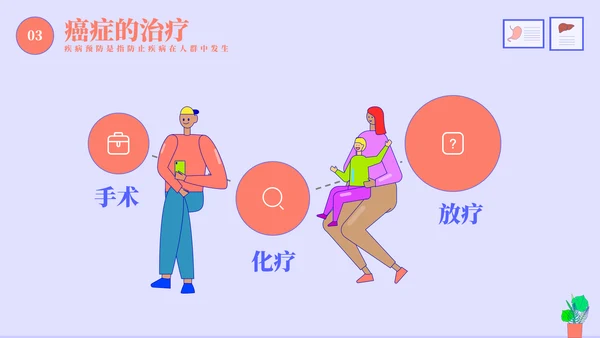 多种疾病的预防和治疗PPT模板