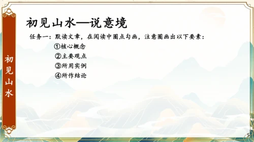 14 《山水画的意境》课件(共22张PPT)