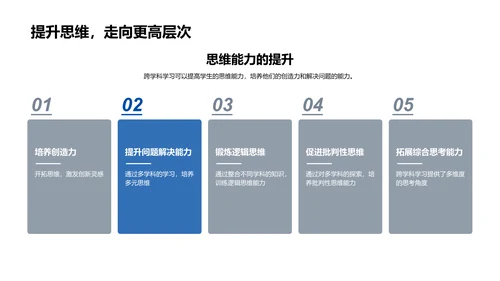 跨学科学习指南PPT模板