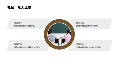 课堂礼仪全解析