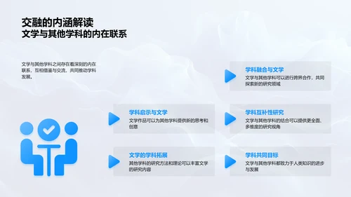 文学跨学科研究答辩PPT模板