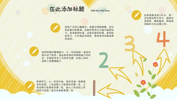 班干部竞选儿童自我介绍通用PPT