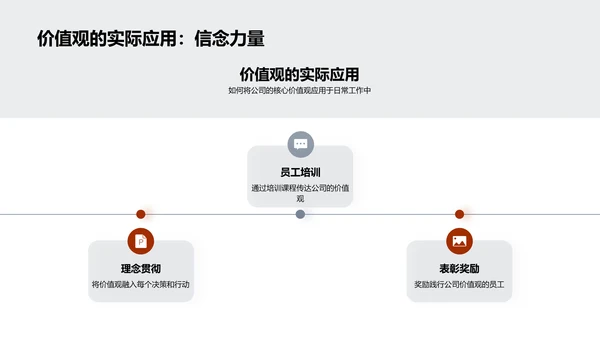 20XX年度保险成就概览