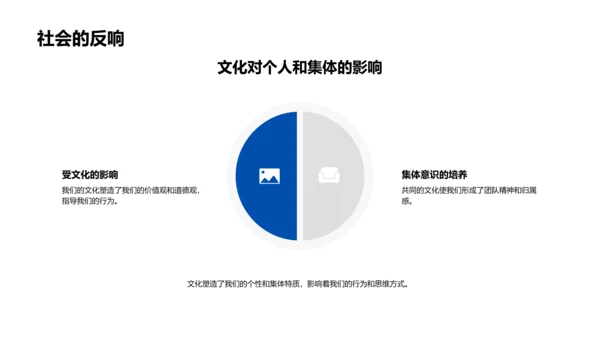 培育班级文化PPT模板