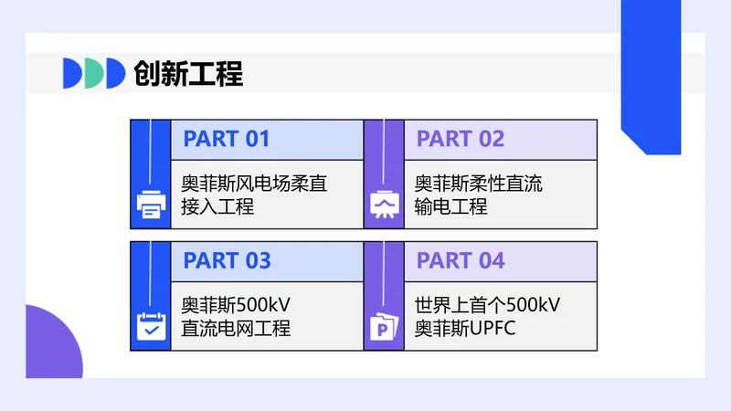 卡通风并列关系4项PPT单页