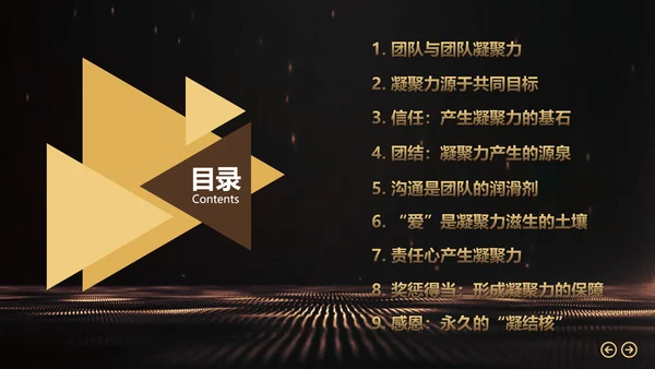奥斯卡小金人金牌团队培训管理PPT课件