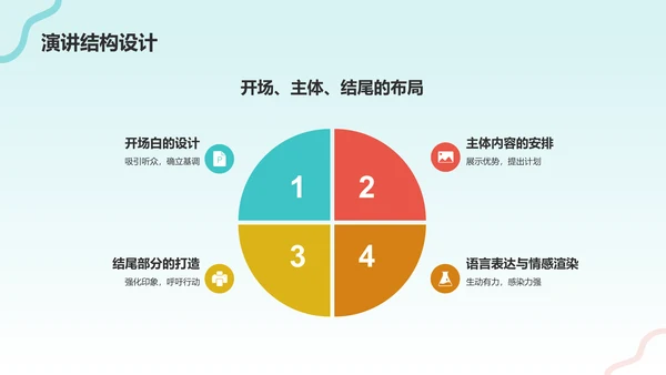 蓝色几何风学生会竞选PPT模板