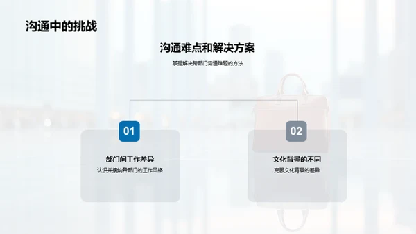 商务礼仪助力跨部门沟通