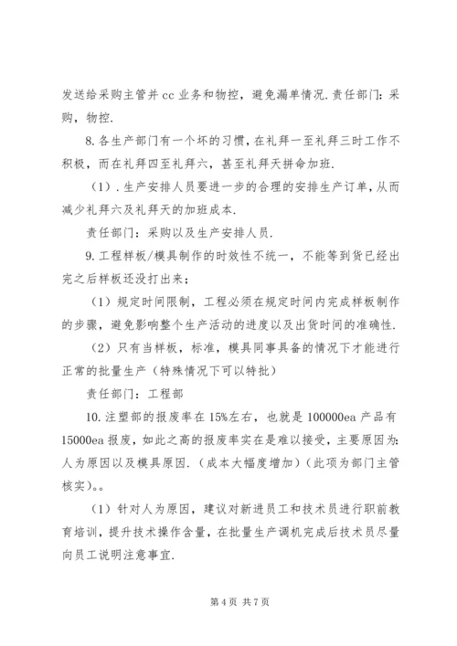 关于公司各部门问题点及改善建议 (2).docx