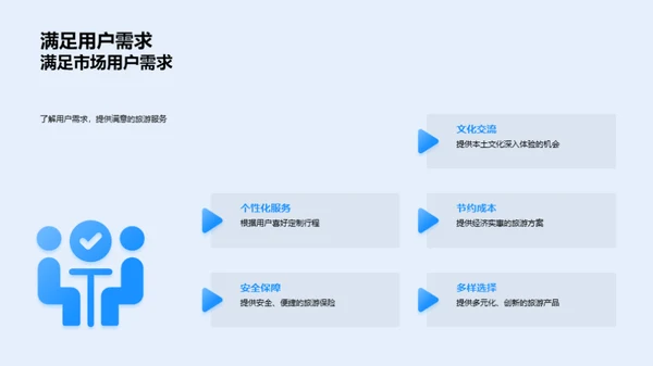 塑造全球旅游新视野