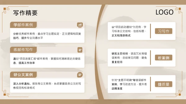 黄色中国风职场邮件与公文写作规范PPT