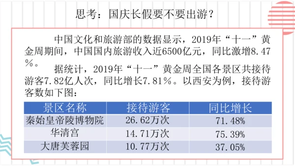 【六上课件】口语交际：意见不同怎么办