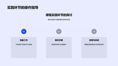 大学课程实践教学