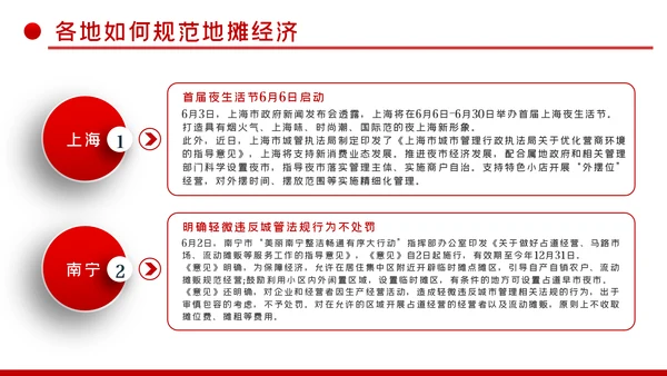 详细解读地摊经济发展情况与趋势PPT模板