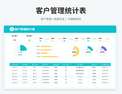 客户管理统计表