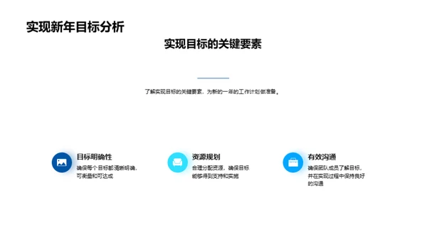 跨越20XX的新征程