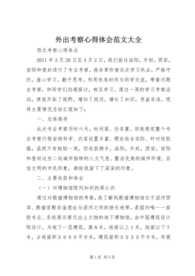 外出考察心得体会范文大全 (4).docx