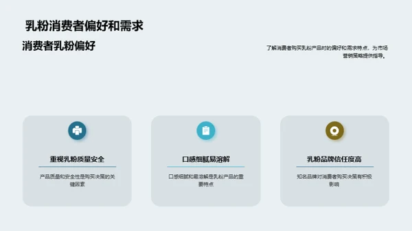 乳粉市场终极攻略