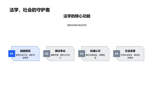 法学案例教学讲座PPT模板