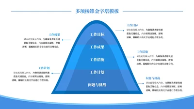 蓝色简约风5项棱锥PPT单页